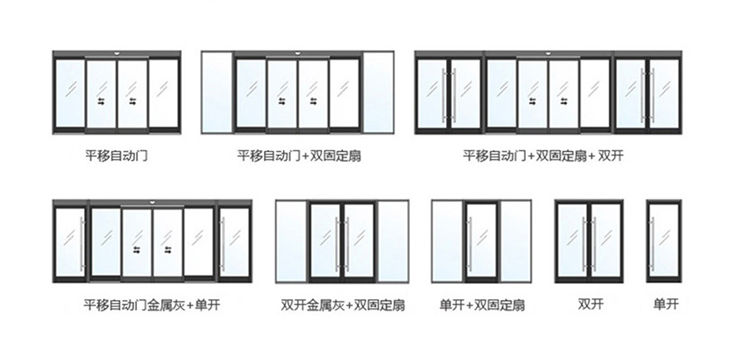 單開、雙開自動門樣式圖片